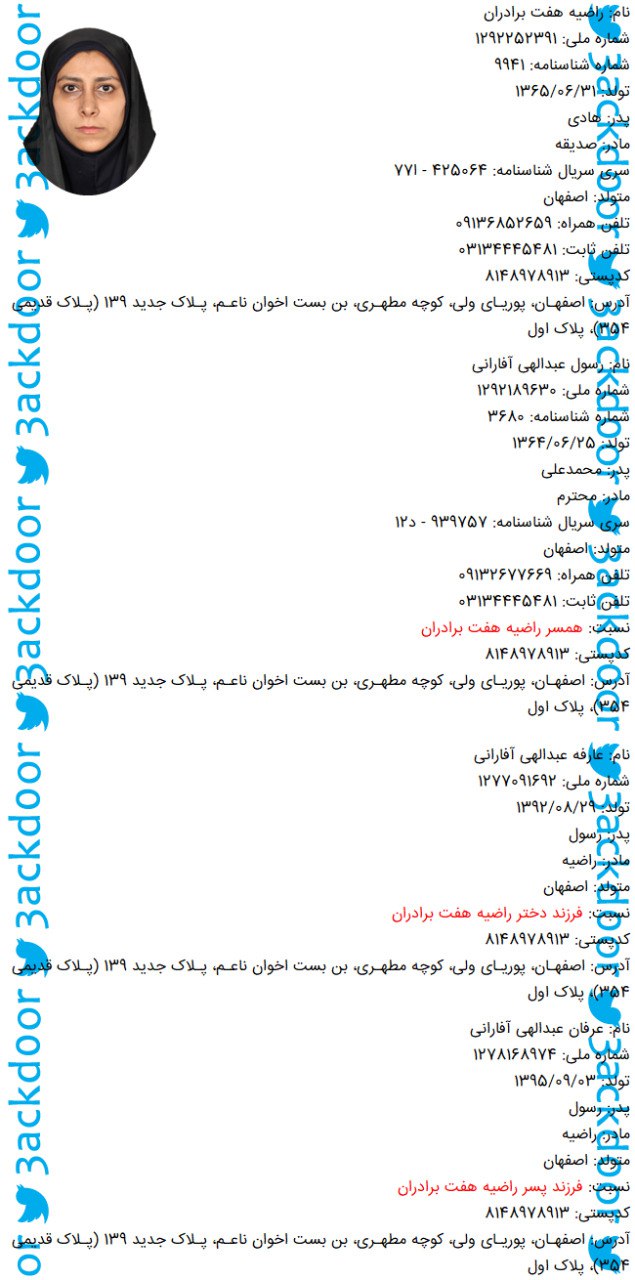 راضیه هفت برادران